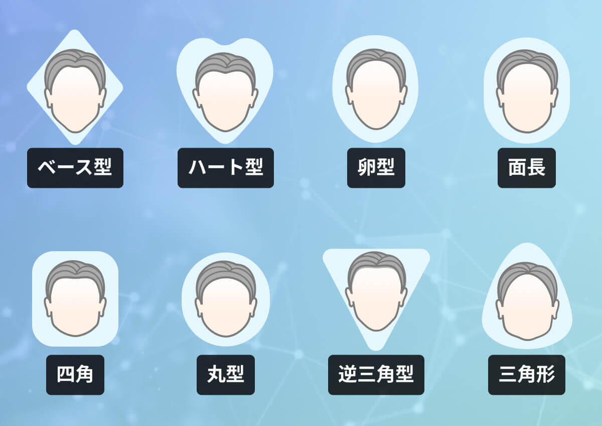 全顔型のバリエーションをサポート