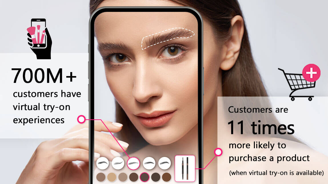 From Hesitation to Booking: How Eyebrow Filter Previews Ease Client Concerns