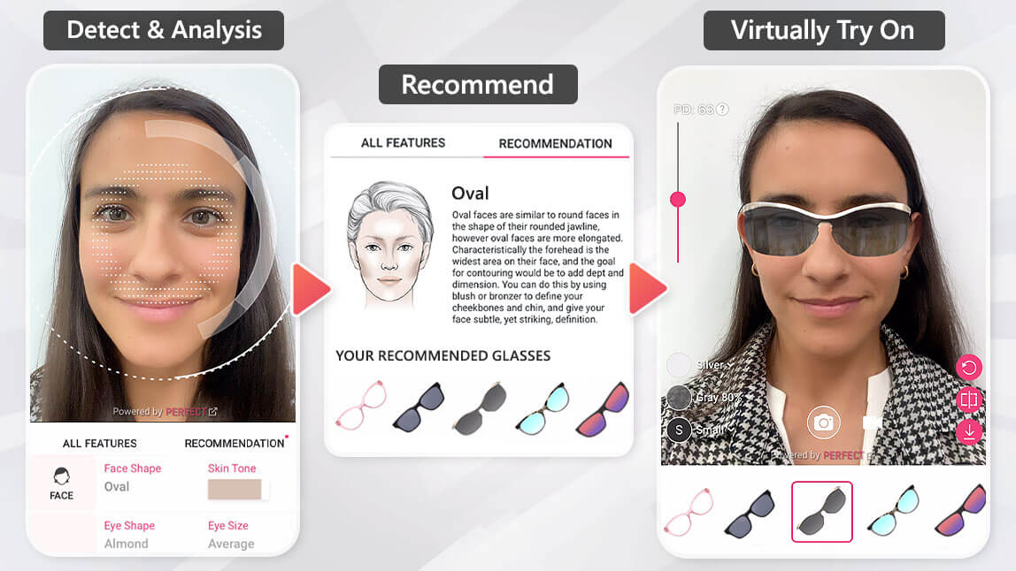Find Sunglasses That Fit Face Shapes