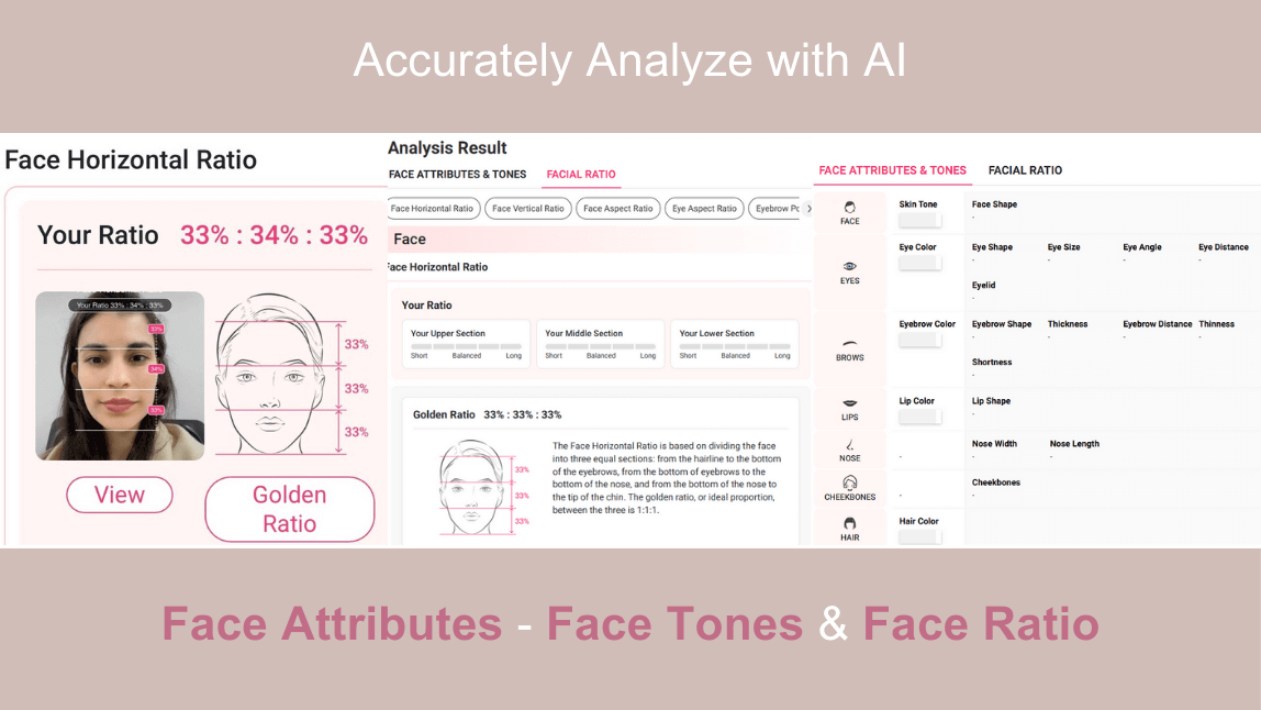 Fast, Accurate, One-click Detection of 70+ Features