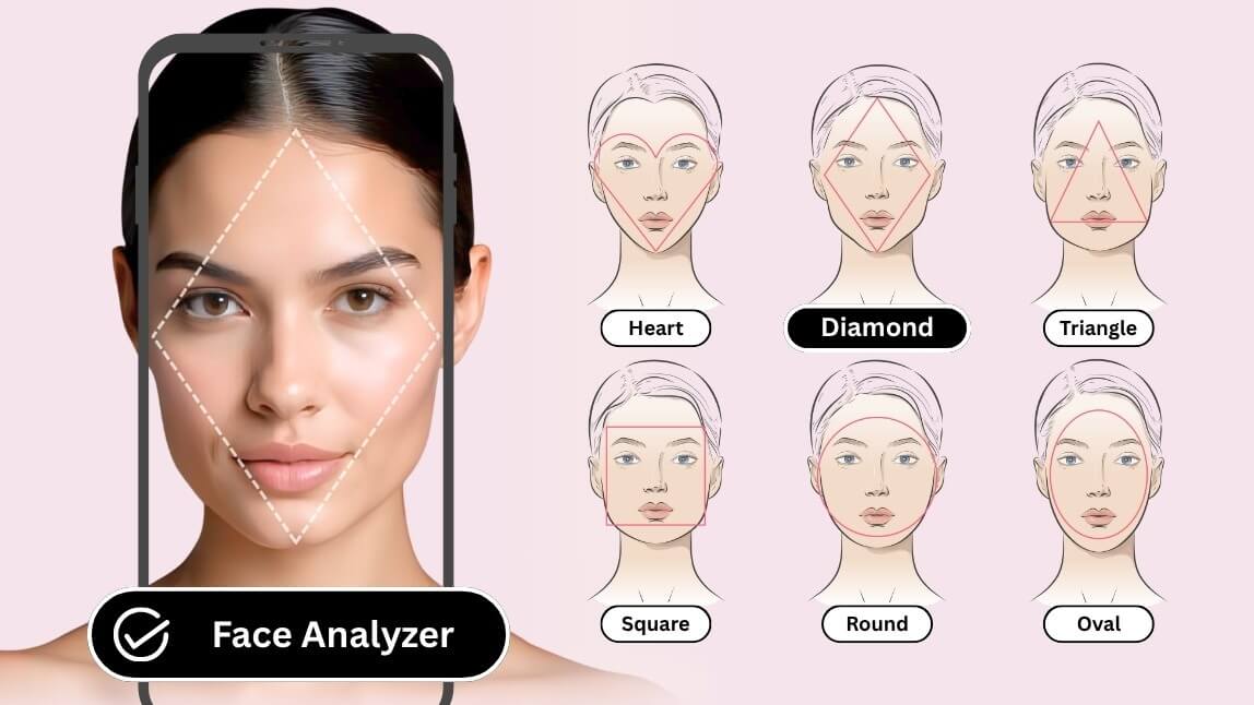 7 Main Types of Face Shapes