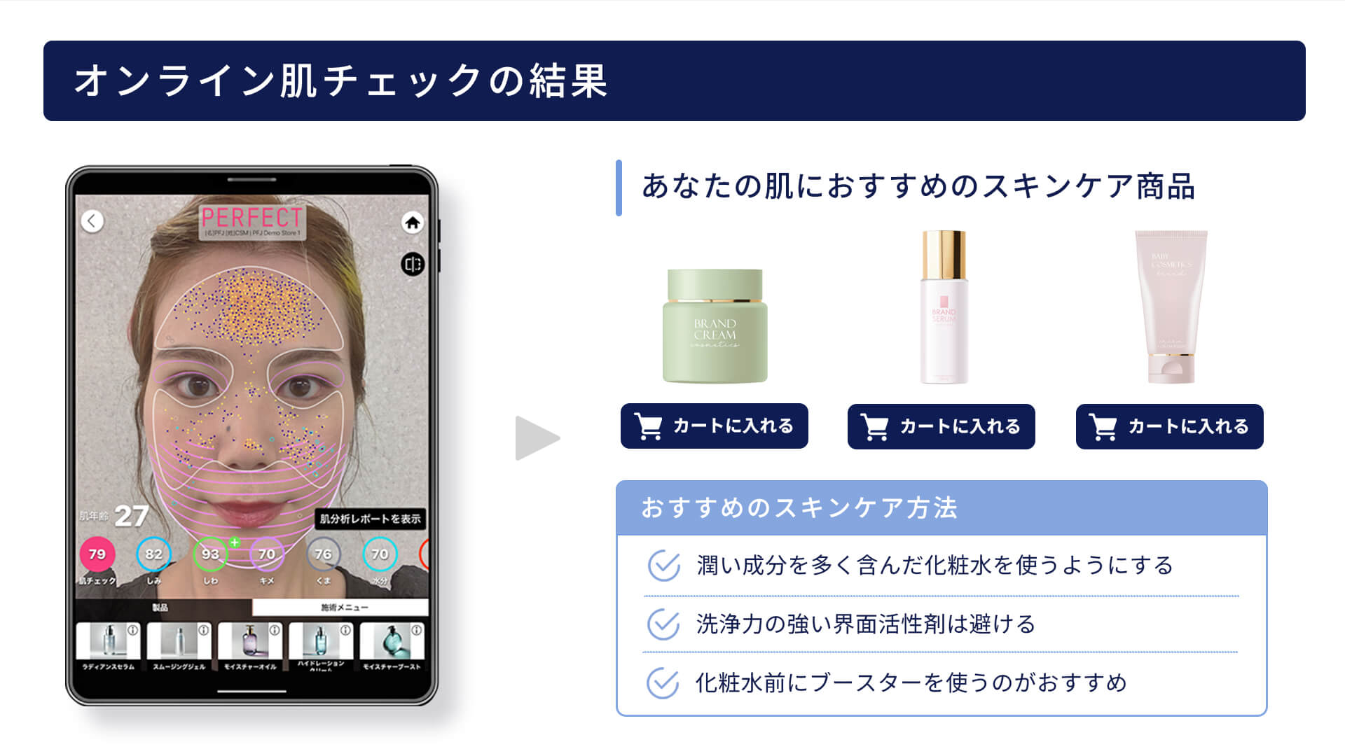 肌チェック 楽天市場】スキンチェッカー SNSで人気商品☆最新型肌チェッカー