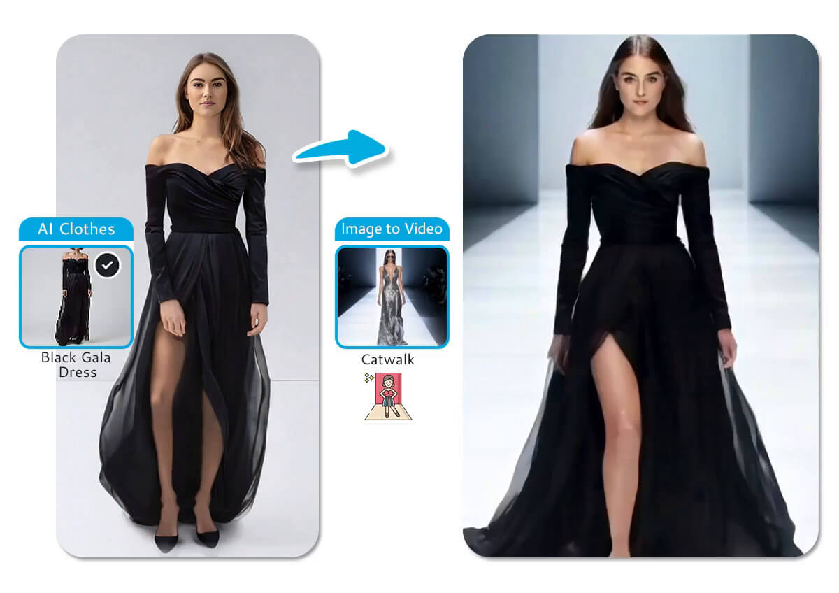 Free AI Clothes Changer Online: Virtual Outfit Try On