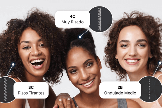 Detección de tipo de cabello