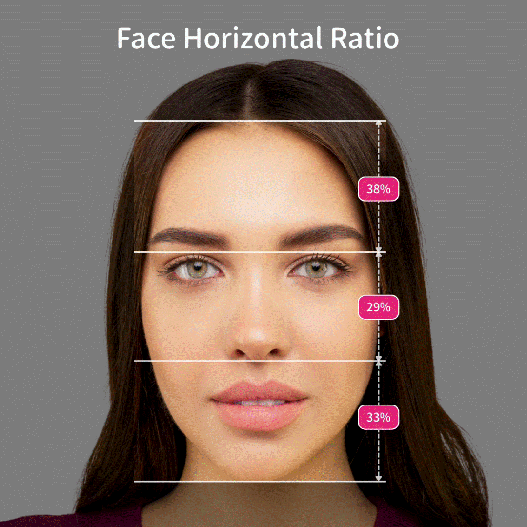 ¿Cómo se aplica la proporción áurea al rostro?