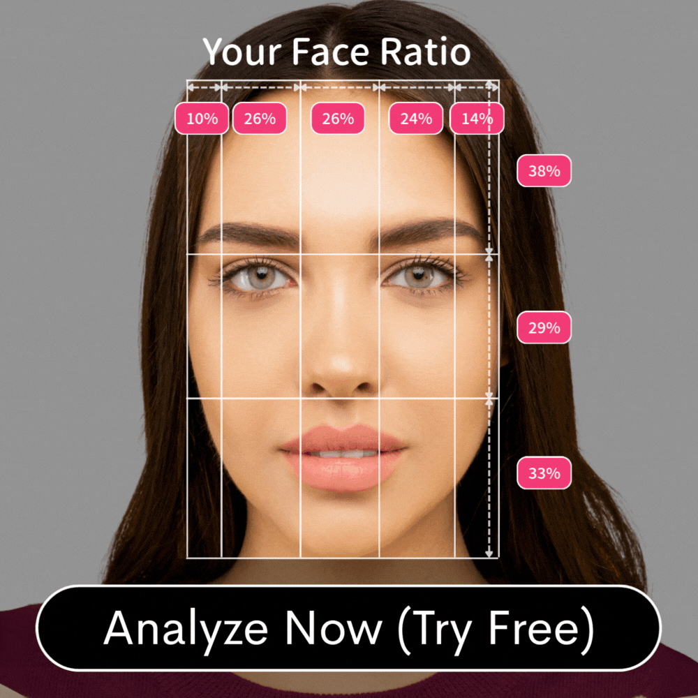 Golden Ratio Calculator Facial Symmetry