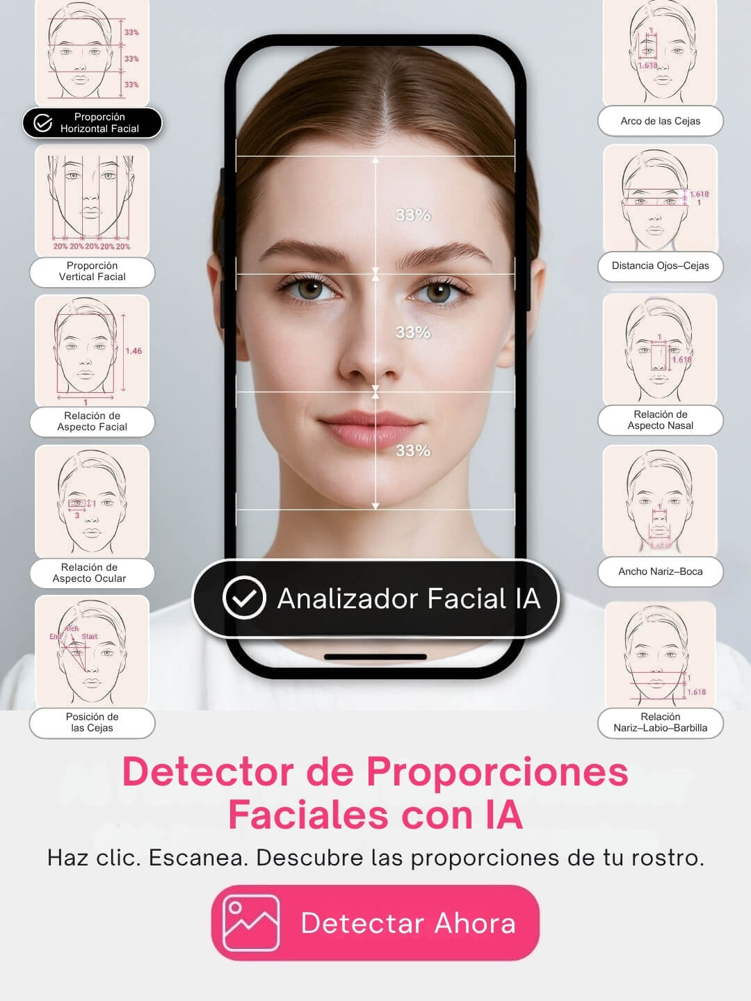 Proporción Facial