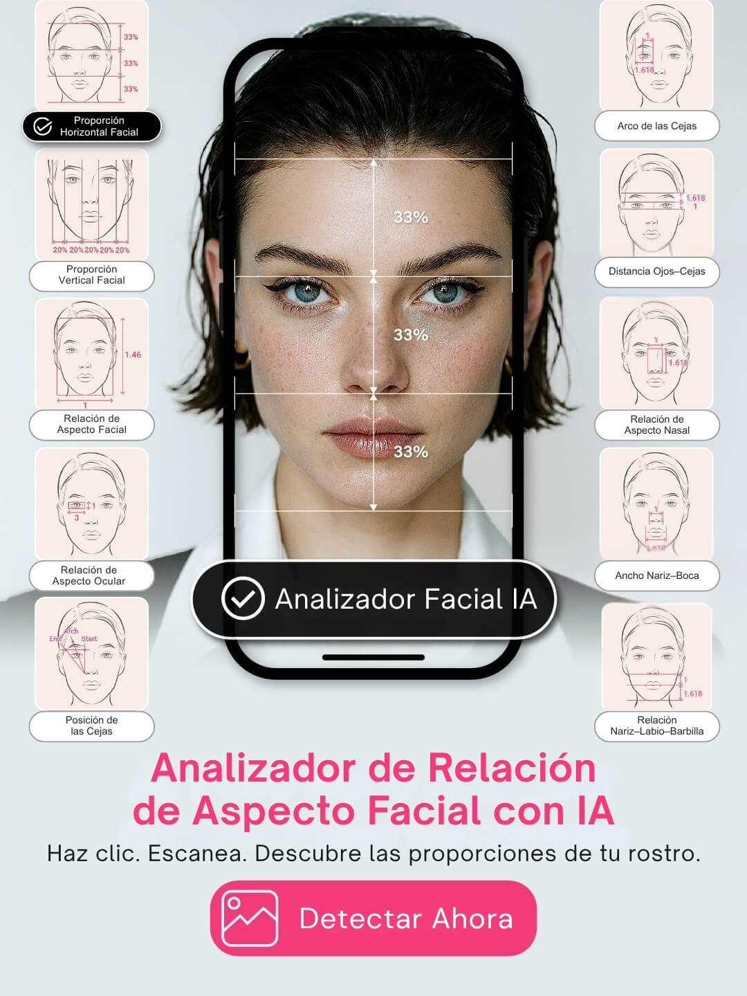 Test de simetría facial
