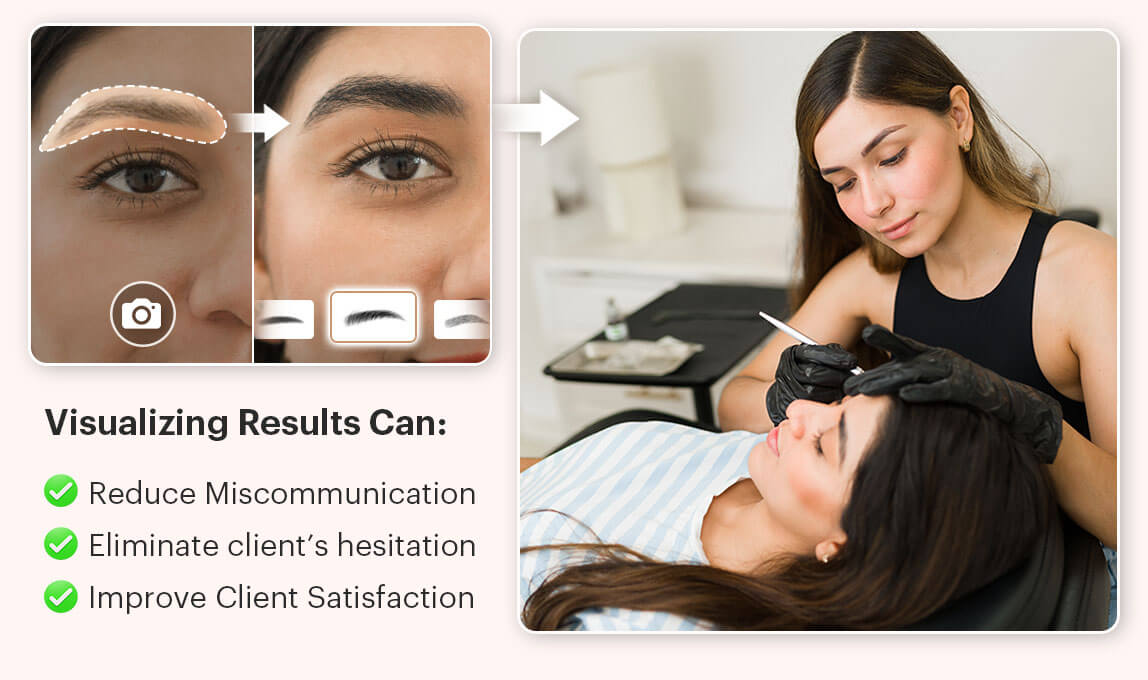 How AI Eyebrow Filter Supports Tinting Services and Products