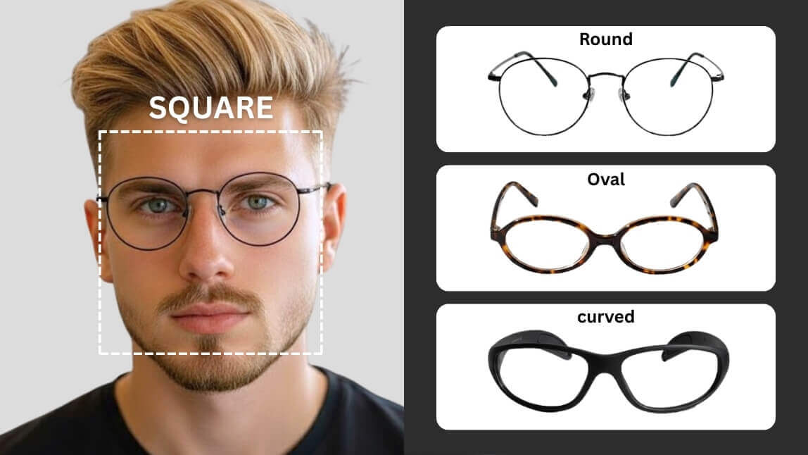 Glasses Industry