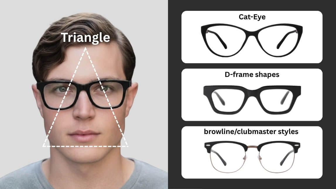 Triangle-Shaped Face (Base-Down)
