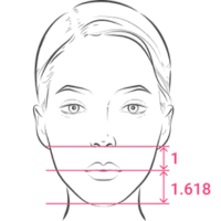 Analisi Terzi del Viso