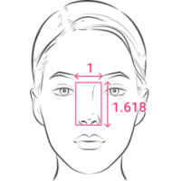 Distanza tra gli Occhi