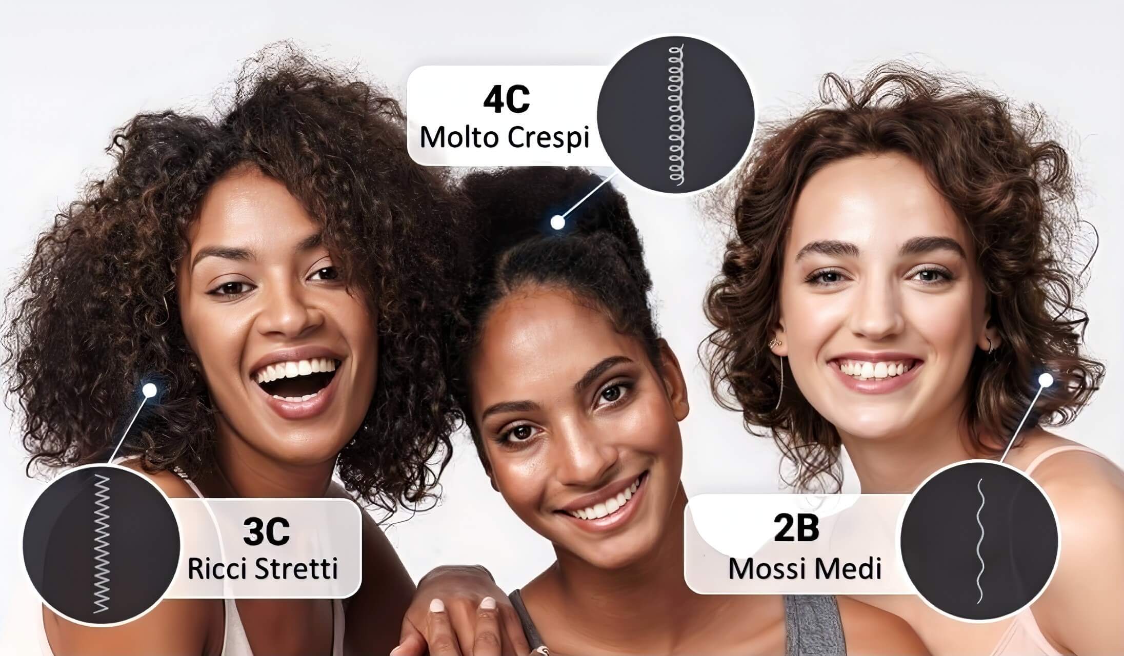 Analisi Tipi di Capelli: Soluzione Unica nel Suo Genere