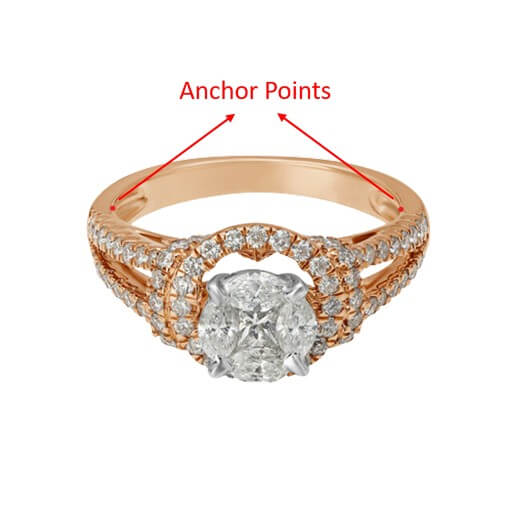 ring_anchor_point