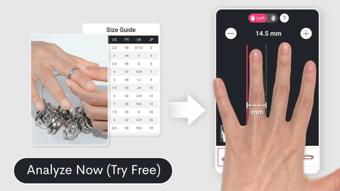 Standard Ring Sizes (US, UK, EU)