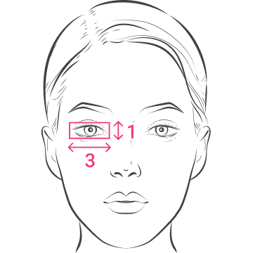 Eye Aspect Ratios