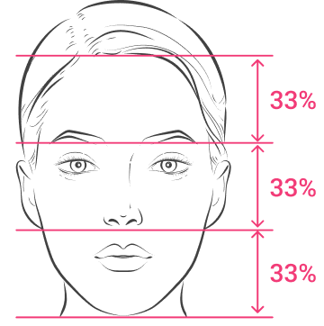 Leading AI Analyzing Technology