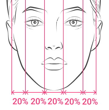 Understanding Facial  Jaw Symmetry with AI Precision