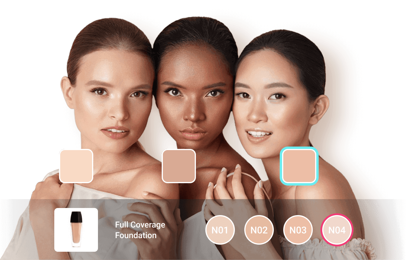 Understanding Your Skin Tone: From Fair to Deep