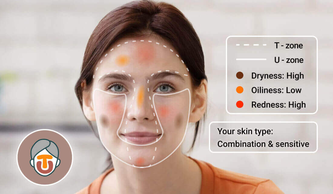 AI Skin Type Analysis