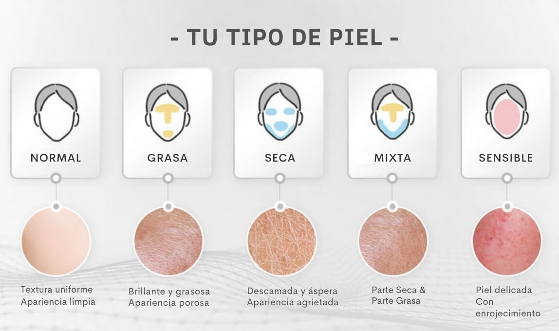 Cómo la IA Evalúa las Imágenes
