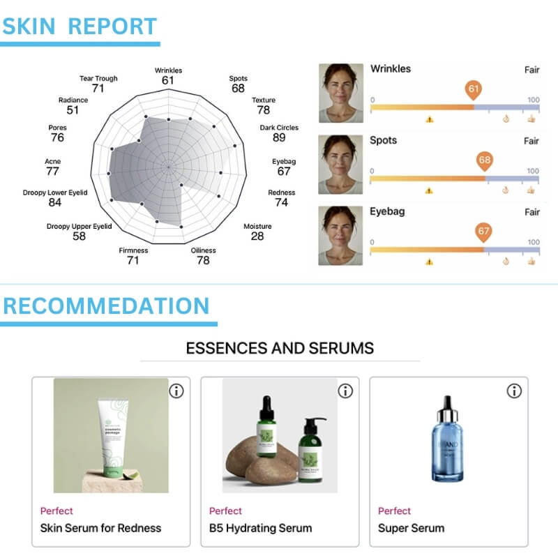 Step 3:Get Your Skincare Report