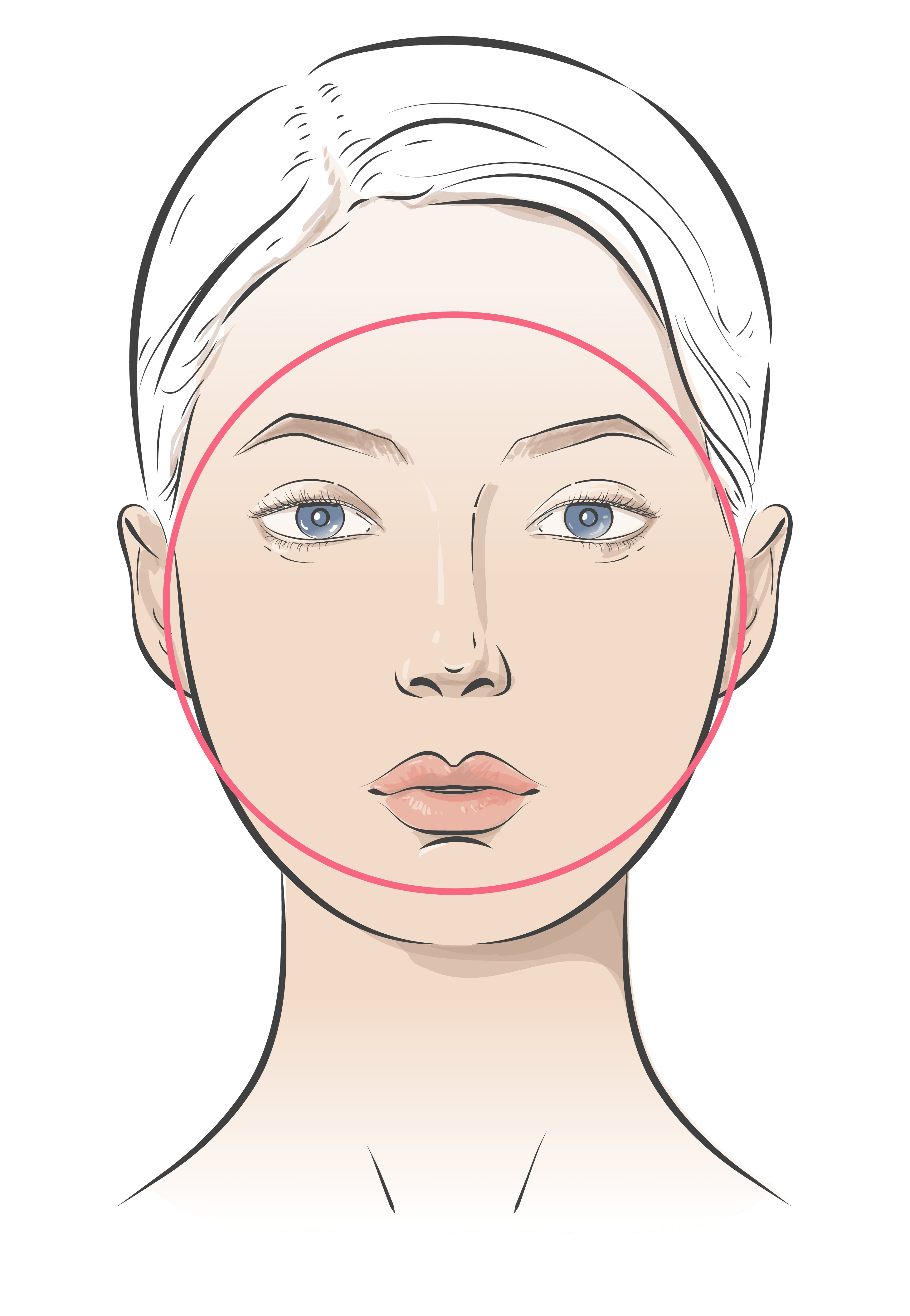 Round Face