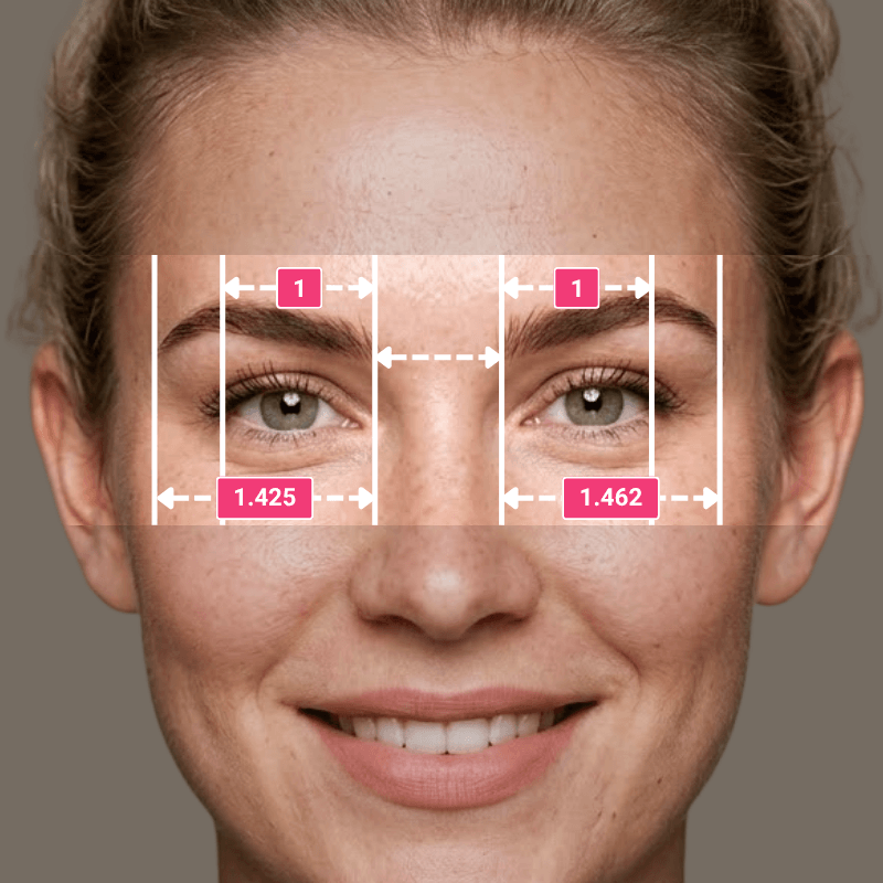 Eyebrow Distance  Symmetry (The Golden Ratio)