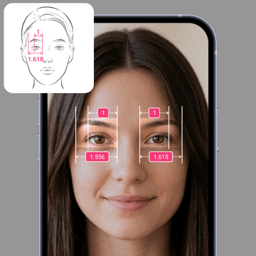Are My Eyes Set Too Far Apart?