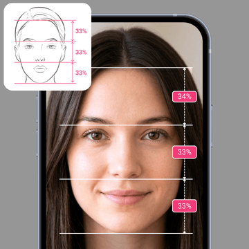 Facial Thirds Test