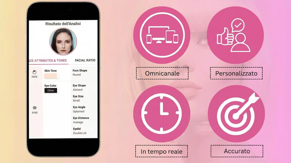 AI Face Shape Detector