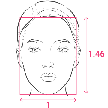 Face Aspect Ratio
