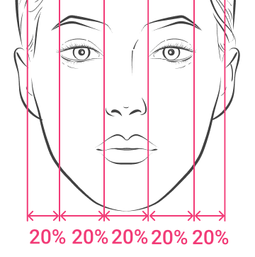 Face Vertical Ratio